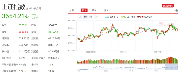 阿牛智投：亏损就是骗局？如何正确看待股票投资？