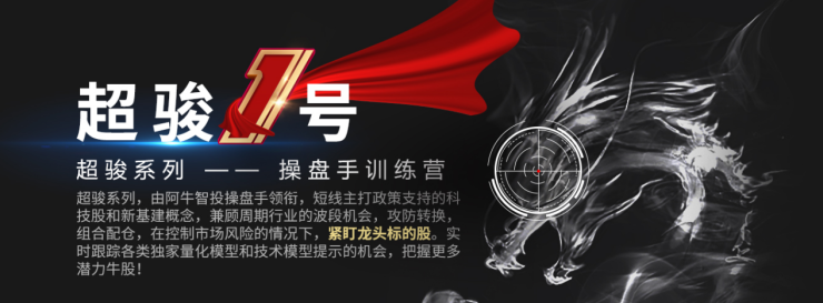 如何掌握投资热点？阿牛智投“超骏一号”紧盯龙头标的股