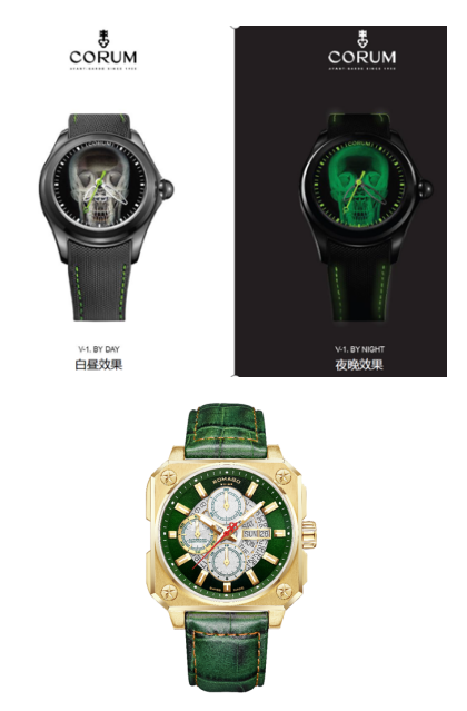 E星体育登录瑞表出口产品金额同比增加157% TAG Heuer、HAMILTO(图3)