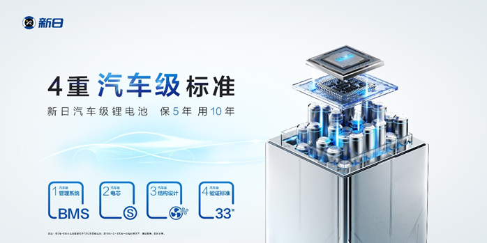 medias-uploads/ty-202204/e330dff3bbfdb00711894085cfd1a2da.png image.png