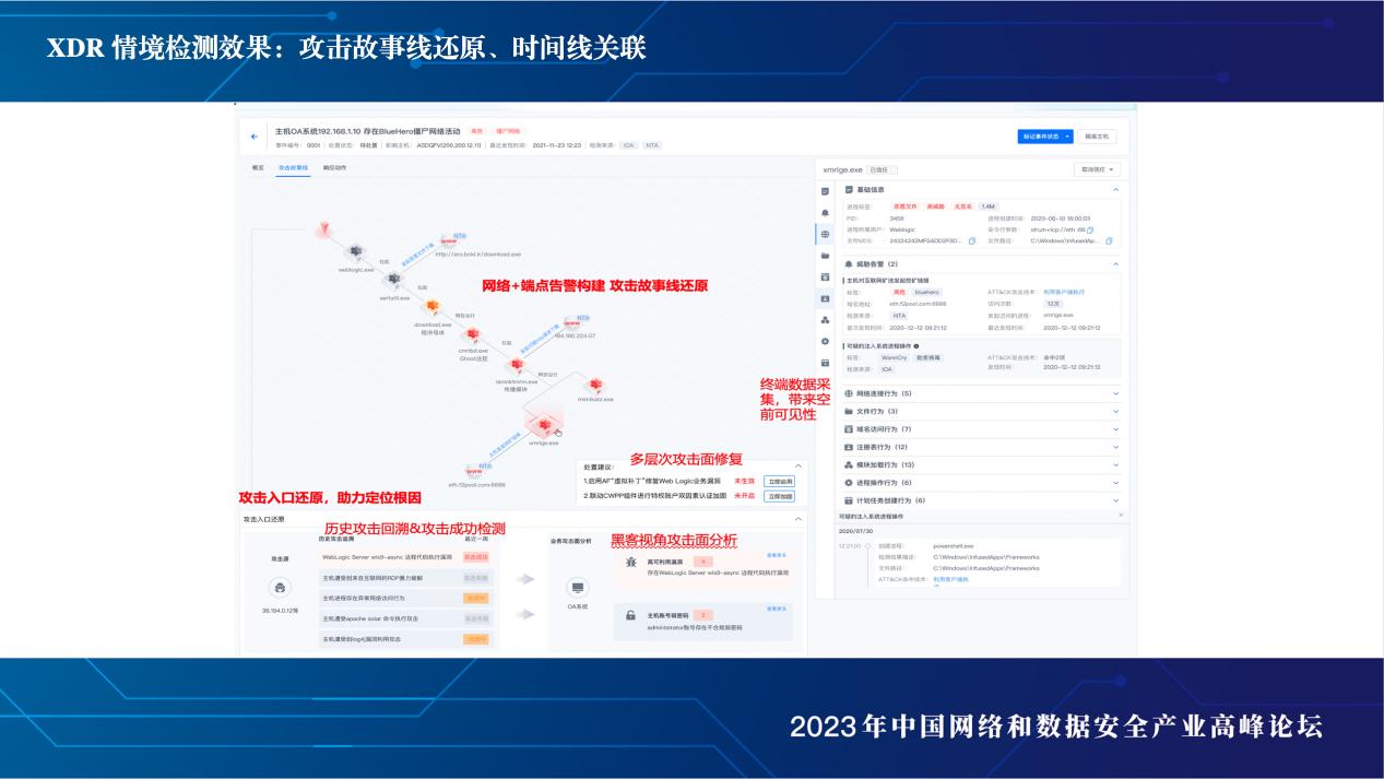 回归用户对安全的本质诉求，从XDR出发