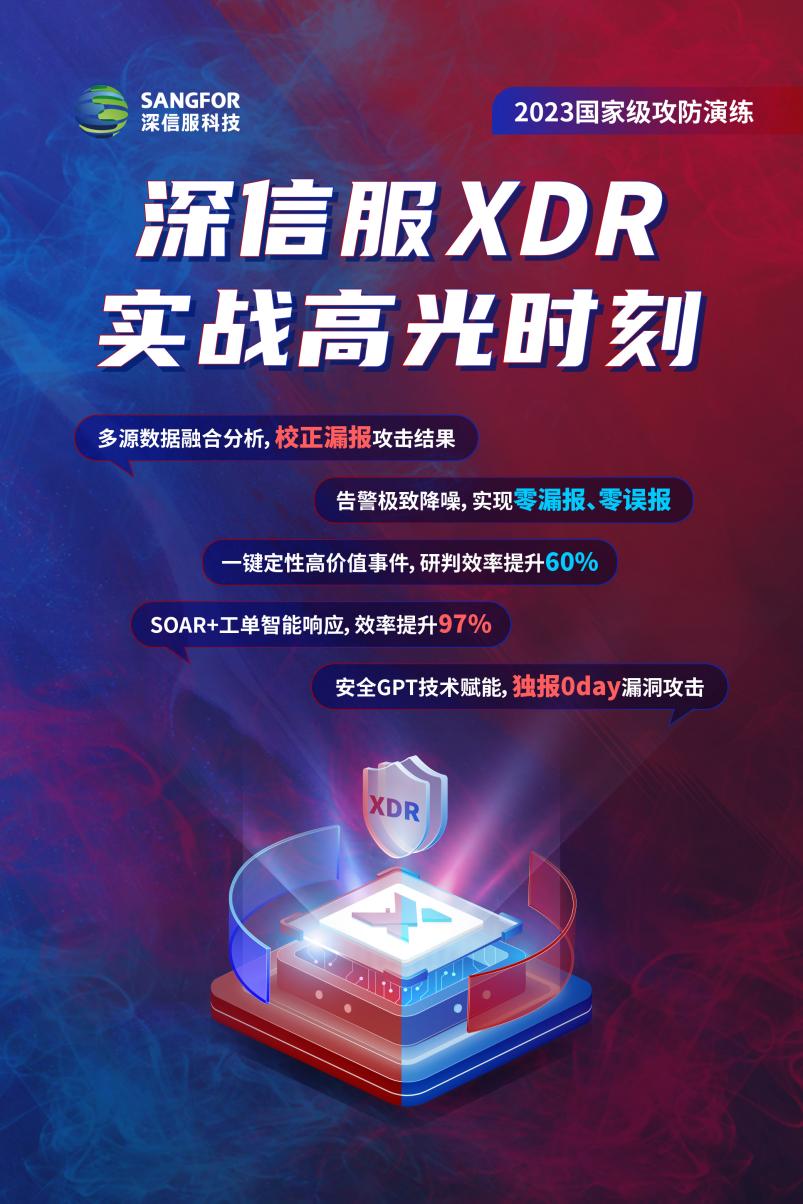 2023实战攻防演练，见证深信服XDR高光时刻！